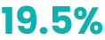 19.5% of our workforce